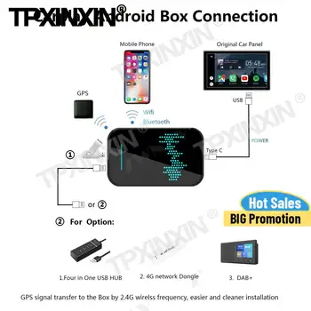 Android USB Box Apple Carplay Bezdrôtový Zrkadlo Odkaz PRE NISSAN Kopy Qashqai X-Trail Sylphy Altima Murano 2018 2019 2020